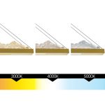 CWI Lighting Himalayas 62-in Integrated LED Brass Chandelier - Image 6