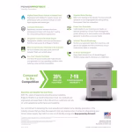 Briggs & Stratton PowerProtect 13,000-Watt Dual Fuel Home Standby Generator – Model 40746 - Image 3