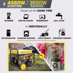Champion 4,550 / 3,650-Watt Gasoline Portable Generator with Wireless Remote Start, RV-Ready and CO Shield – Model 201502 - Image 5