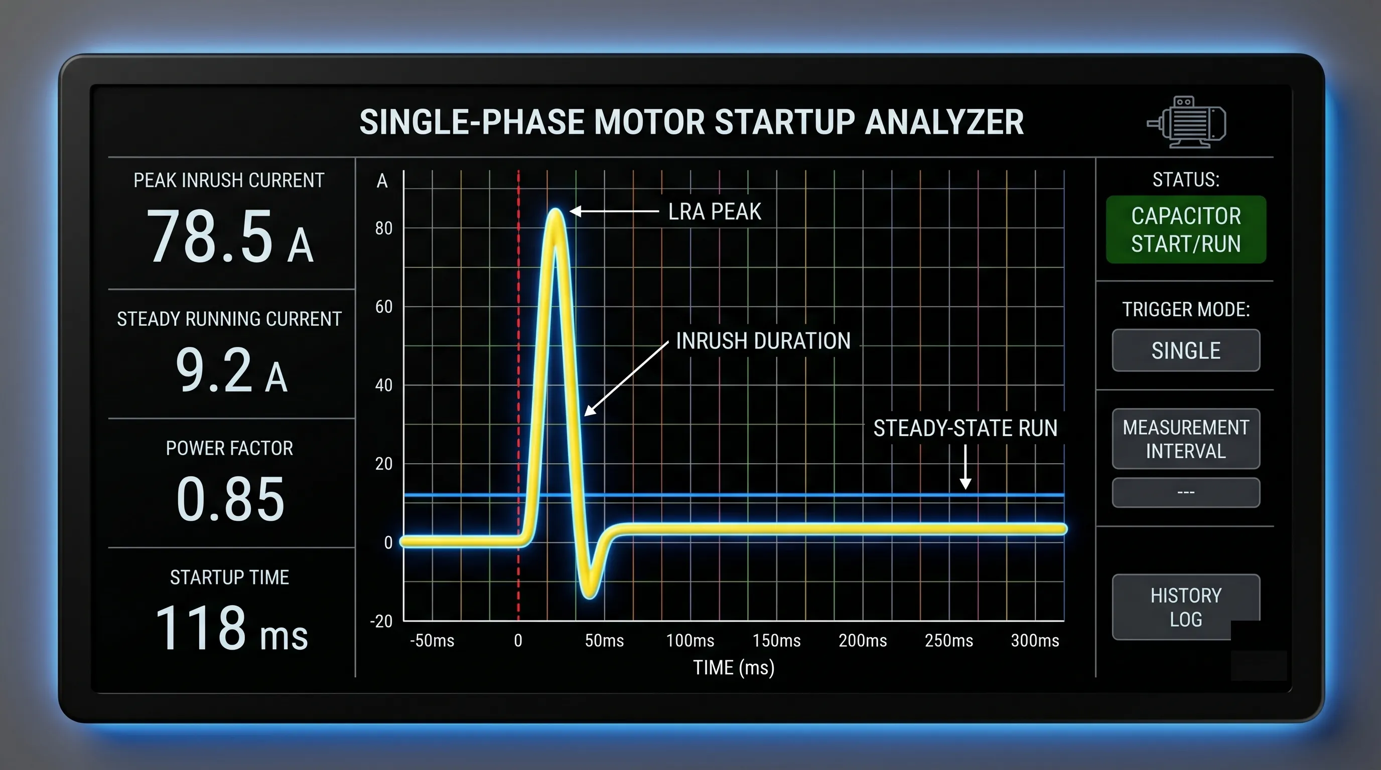 4 ton AC startup surge wattage explained with locked rotor amps and generator surge capacity comparison