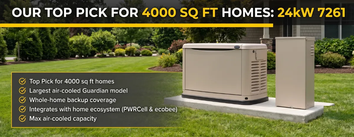 Generac 7261 24kW standby generator installed beside a residential home with whole-home backup coverage